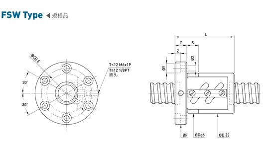 滾珠絲桿參數(shù)表