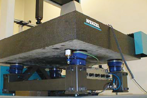 空氣彈簧減震器：半導(dǎo)體檢測(cè)精度與設(shè)備可靠性的雙重保障