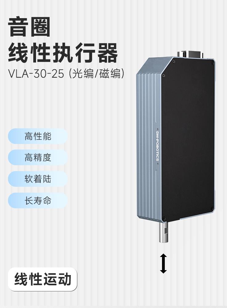 音圈執(zhí)行器以精準控制能力重塑產業(yè)標準